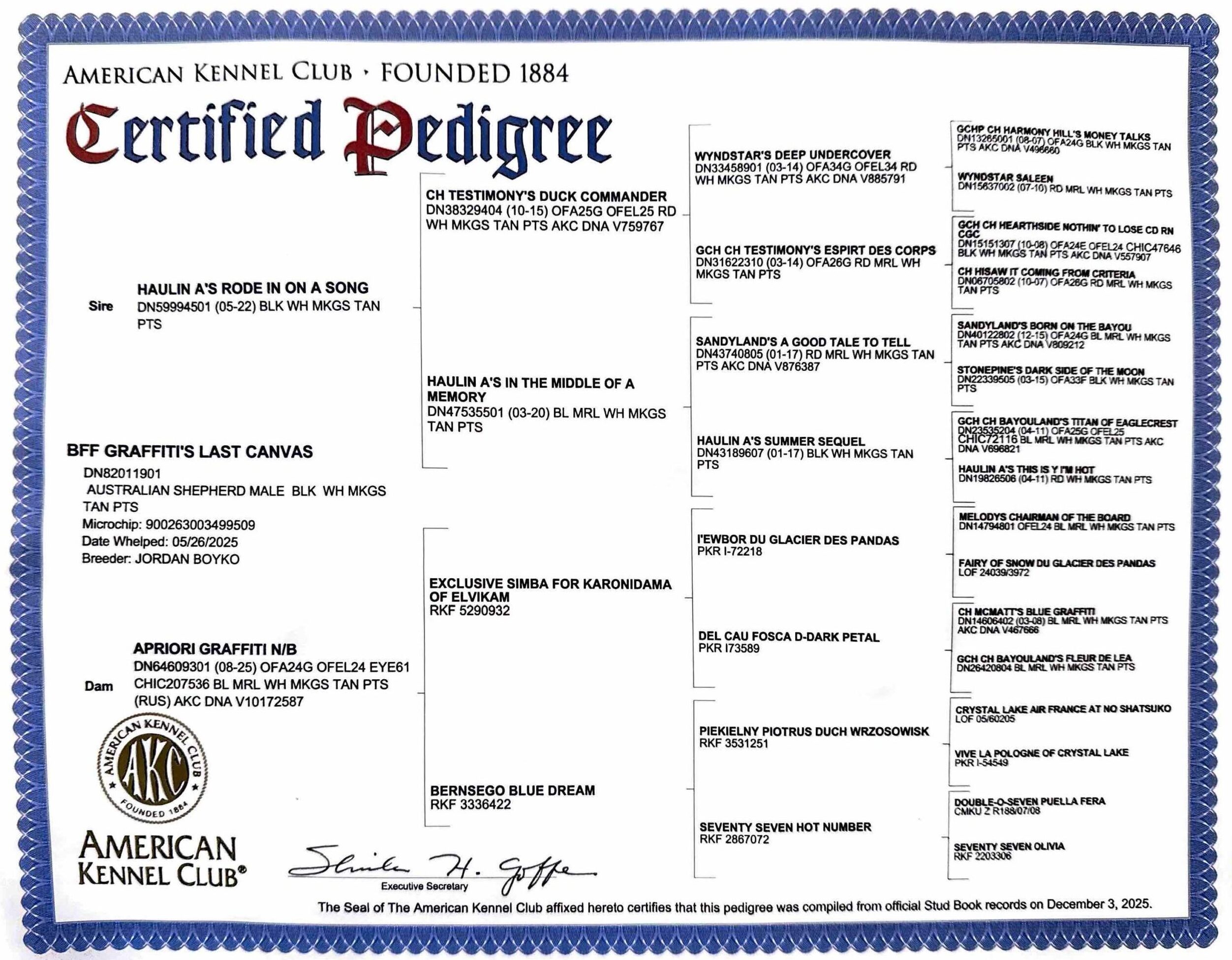 Knox's pedigree chart