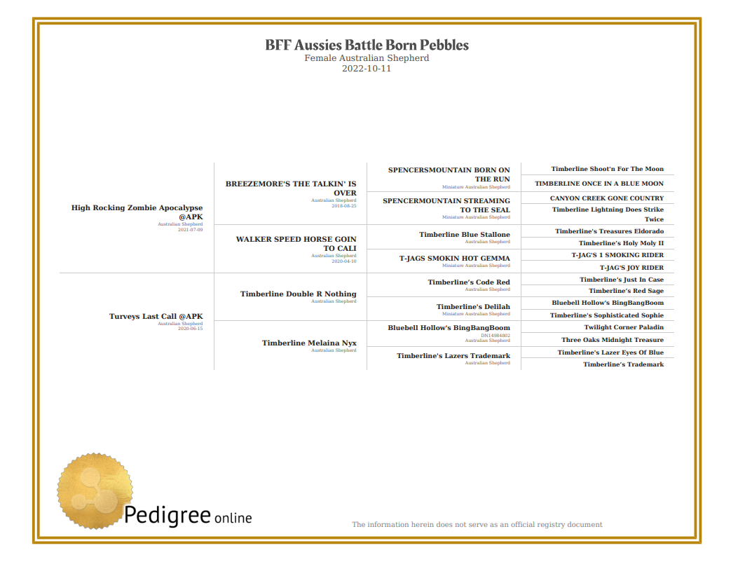 Pebbles's pedigree chart